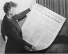 Cựu Đệ nhất Phu nhân Hoa Kỳ Eleanor Roosevelt cầm bản dịch tiếng Tây Ban Nha của “Tuyên ngôn Phổ quát về Quyền con người”. Bà là đại diện Liên Hợp Quốc tuyên đọc bản Tuyên ngôn lịch sử này tại Palais de Chaillot (Paris, Pháp) vào ngày 10-12-1948 - Ảnh tư liệu