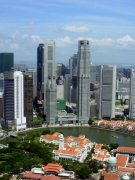 ĐẢO QUỐC SINGAPORE