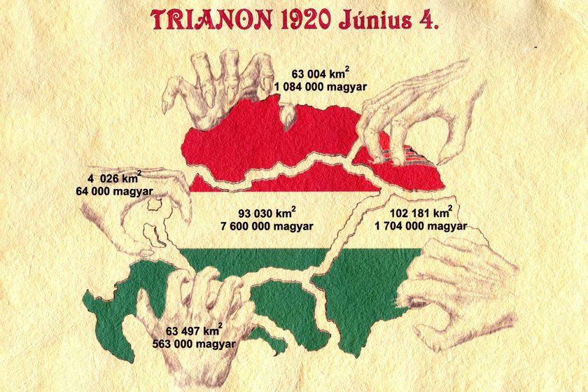 Hậu quả thảm khốc của Hiệp định Hòa bình Trianon mà phía Hung buộc phải đặt bút ký chính thức ngày 4-6-1920