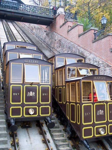 Budapest castle hill funicular